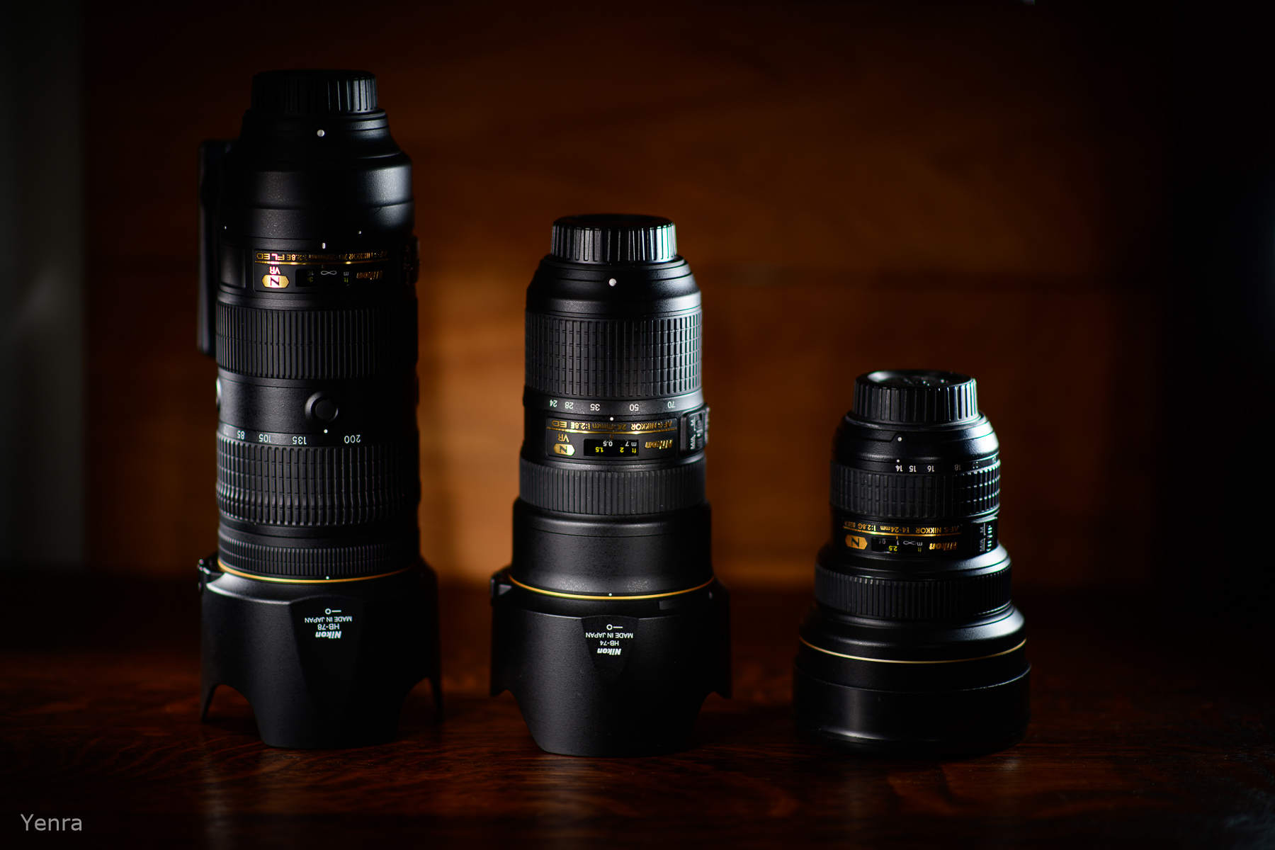 Lenses that I Own and Love - Yenra Photography